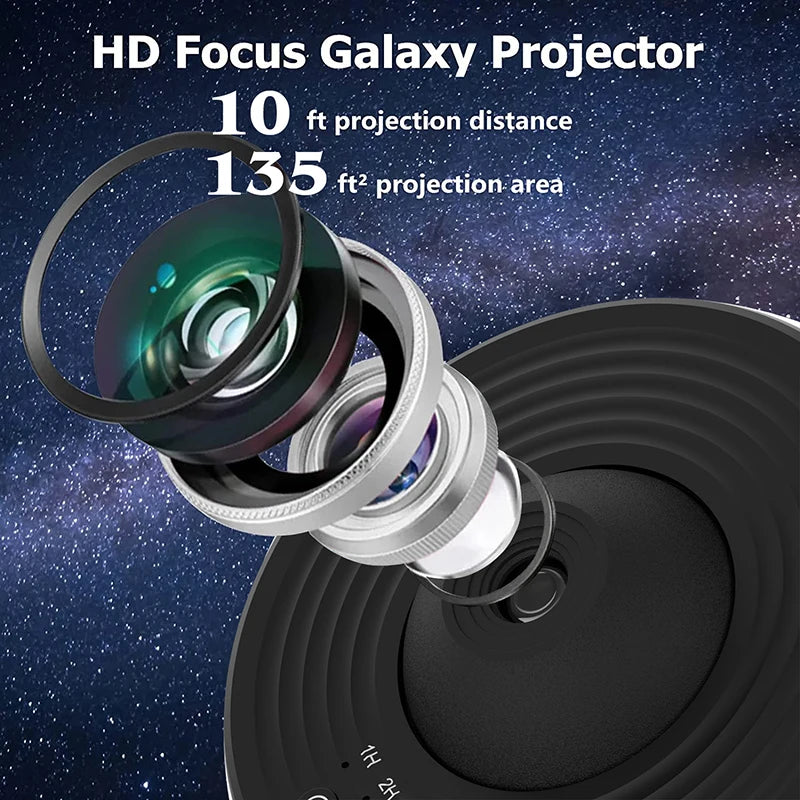 Projektor Galaktyki LED – Lampka Nocna 360° Gwiaździste Niebo