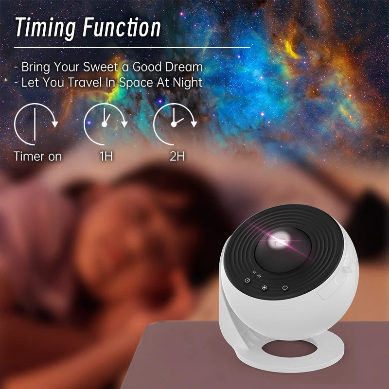 Projektor Galaktyki LED – Lampka Nocna 360° Gwiaździste Niebo