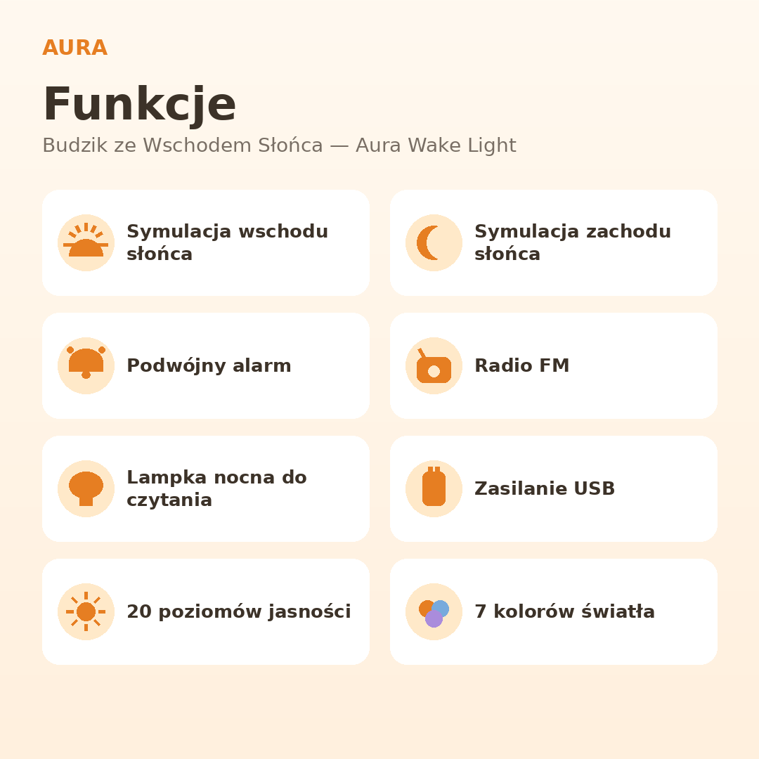 Budzik ze Wschodem Słońca i Białym Szumem – Aura Wake Light