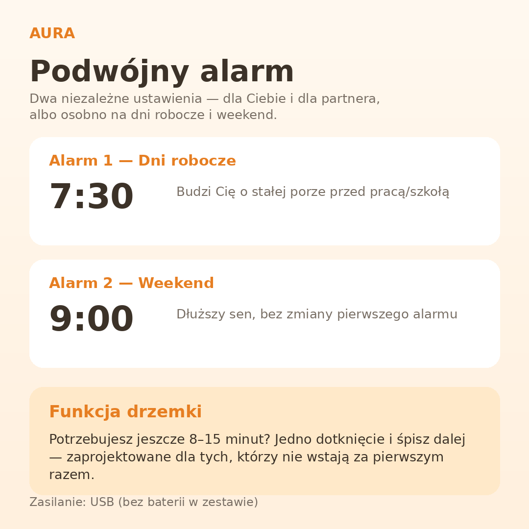 Budzik ze Wschodem Słońca i Białym Szumem – Aura Wake Light