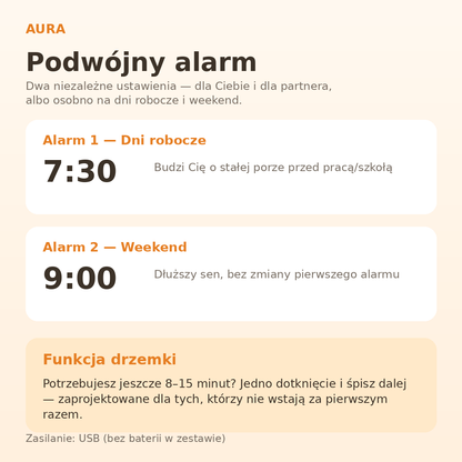 Budzik ze Wschodem Słońca i Białym Szumem – Aura Wake Light